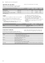 Preview for 26 page of Siemens 5H10K0050 Instruction Manual