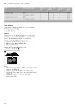 Preview for 28 page of Siemens 5H10K0050 Instruction Manual