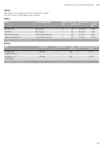 Preview for 29 page of Siemens 5H10K0050 Instruction Manual