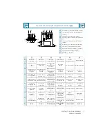 Preview for 5 page of Siemens 5SD7411-2 Operating Instructions Manual