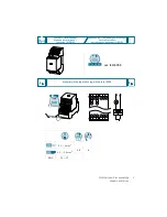 Предварительный просмотр 3 страницы Siemens 5SD7434-1 Operating Instructions Manual