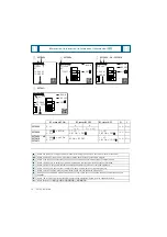Preview for 10 page of Siemens 5ST3053 Manual