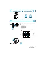 Предварительный просмотр 3 страницы Siemens 5SV8000-6KK Operating Instructions Manual