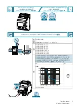 Предварительный просмотр 3 страницы Siemens 5SV8001-6KK Operating Instructions Manual