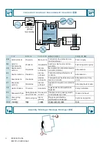 Предварительный просмотр 4 страницы Siemens 5SV8001-6KK Operating Instructions Manual