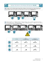 Preview for 7 page of Siemens 5SV8200-6KK Instructions Manual