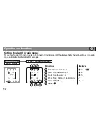 Preview for 16 page of Siemens 5TC1 series Operating And Installation Instructions