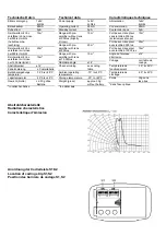 Preview for 4 page of Siemens 5TC6 107 Brief Description And Installation Instructions