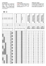 Preview for 5 page of Siemens 5TC6 107 Brief Description And Installation Instructions