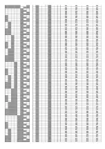 Preview for 7 page of Siemens 5TC6 107 Brief Description And Installation Instructions