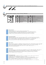 Preview for 3 page of Siemens 5TC9774-4 Series Operating Instructions