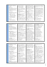 Предварительный просмотр 4 страницы Siemens 5TG5930-1WH Operating Instructions