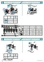 Предварительный просмотр 2 страницы Siemens 5WG1 530-1DB31 Operating Instructions