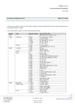 Preview for 2 page of Siemens 5WG1143-1AB01 Technical Product Information