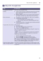 Preview for 59 page of Siemens 6 Series Installation And Operating Instructions Manual