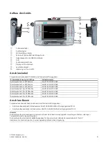 Preview for 3 page of Siemens 6AV2145-6GB06-0AA0 Product Information