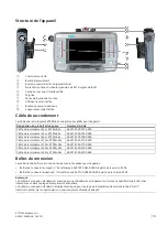 Preview for 19 page of Siemens 6AV2145-6GB06-0AA0 Product Information