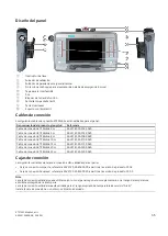 Preview for 35 page of Siemens 6AV2145-6GB06-0AA0 Product Information