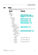 Preview for 81 page of Siemens 6AV6647-0AA11-3AX0 Operating Instructions Manual