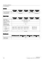 Preview for 134 page of Siemens 6AV6647-0AA11-3AX0 Operating Instructions Manual