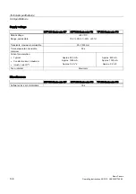 Preview for 136 page of Siemens 6AV6647-0AA11-3AX0 Operating Instructions Manual