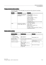 Preview for 139 page of Siemens 6AV6647-0AA11-3AX0 Operating Instructions Manual