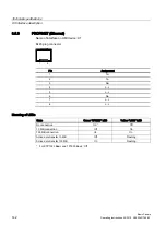 Preview for 142 page of Siemens 6AV6647-0AA11-3AX0 Operating Instructions Manual