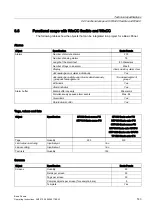 Preview for 143 page of Siemens 6AV6647-0AA11-3AX0 Operating Instructions Manual