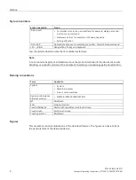 Предварительный просмотр 4 страницы Siemens 6AV7485-6BE00-0AA0 Compact Operating Instructions