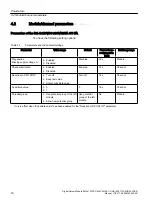 Preview for 16 page of Siemens 6DL1132-6HD50-0PK0 Manual