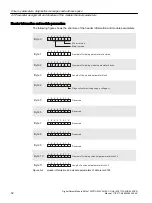 Preview for 32 page of Siemens 6DL1132-6HD50-0PK0 Manual