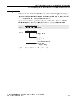 Preview for 33 page of Siemens 6DL1132-6HD50-0PK0 Manual