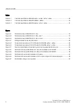 Preview for 4 page of Siemens 6DL2804 Series Hardware Installation Manual