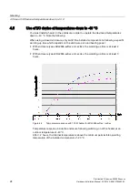 Preview for 24 page of Siemens 6DL2804 Series Hardware Installation Manual