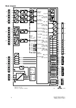 Предварительный просмотр 4 страницы Siemens 6DR2210 Manual