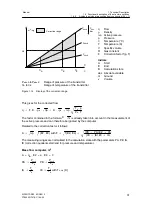 Предварительный просмотр 33 страницы Siemens 6DR2210 Manual