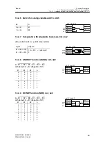 Предварительный просмотр 35 страницы Siemens 6DR2210 Manual