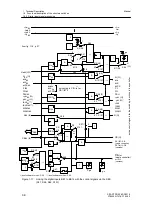 Предварительный просмотр 40 страницы Siemens 6DR2210 Manual