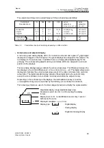 Предварительный просмотр 45 страницы Siemens 6DR2210 Manual