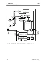 Предварительный просмотр 52 страницы Siemens 6DR2210 Manual