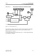 Предварительный просмотр 53 страницы Siemens 6DR2210 Manual