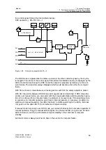 Предварительный просмотр 55 страницы Siemens 6DR2210 Manual