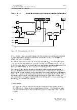 Предварительный просмотр 60 страницы Siemens 6DR2210 Manual