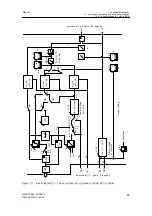 Предварительный просмотр 65 страницы Siemens 6DR2210 Manual