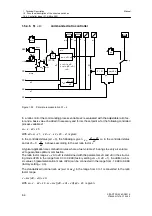 Предварительный просмотр 66 страницы Siemens 6DR2210 Manual