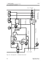 Предварительный просмотр 70 страницы Siemens 6DR2210 Manual