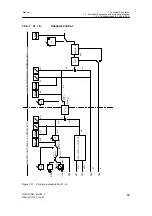 Предварительный просмотр 71 страницы Siemens 6DR2210 Manual