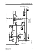 Предварительный просмотр 75 страницы Siemens 6DR2210 Manual