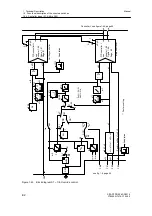 Предварительный просмотр 84 страницы Siemens 6DR2210 Manual