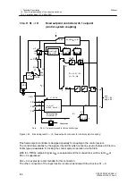 Предварительный просмотр 86 страницы Siemens 6DR2210 Manual